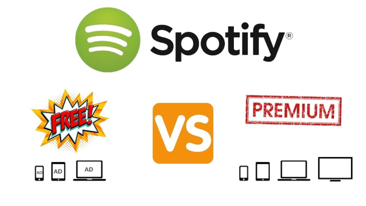 Spotify Free vs. Premium: Is it Worth Upgrading?