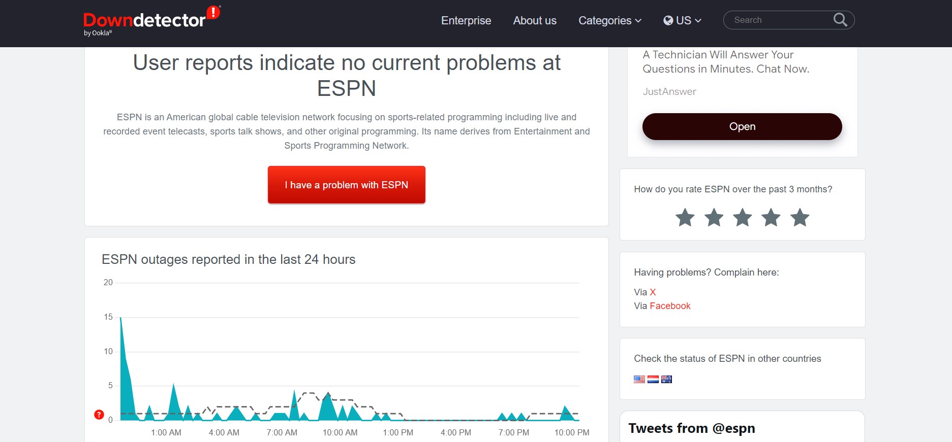 ESPN-server-status-at-downdetector-website
