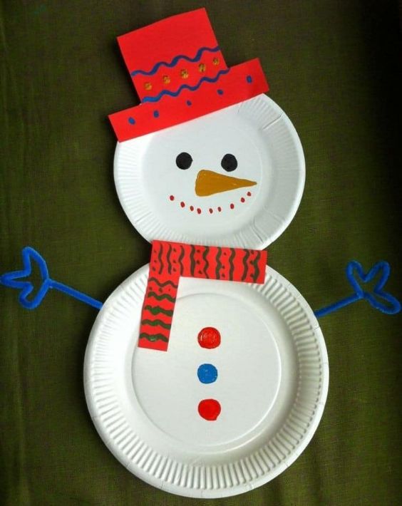 Simple Snowman Paper Plate Craft To Make In Winter For Kids